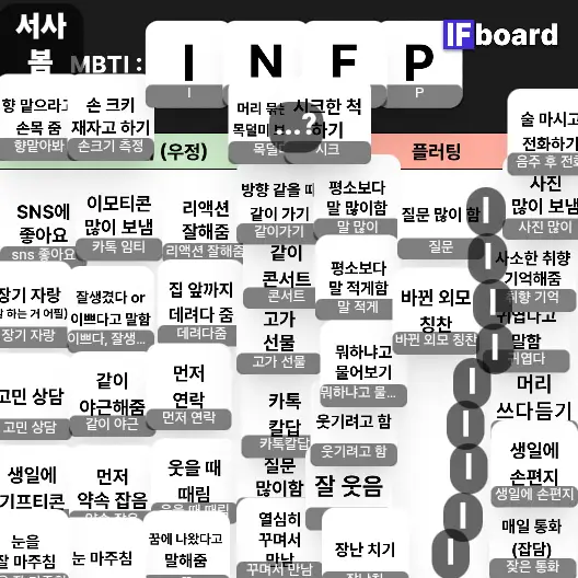 5077 댓글 이미지