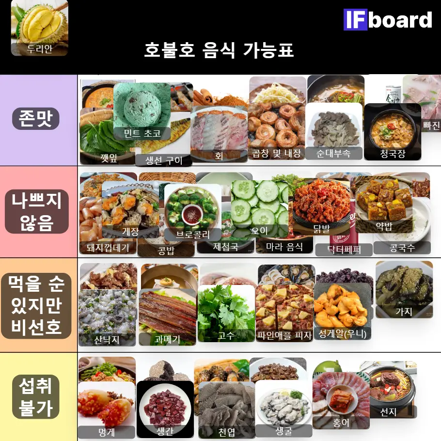 4248 댓글 이미지