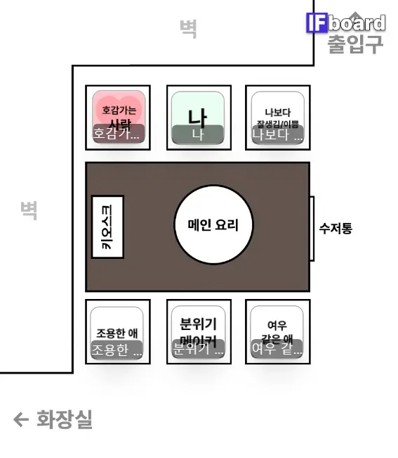 3828 댓글 이미지