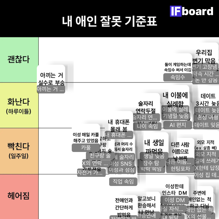 3301 댓글 이미지