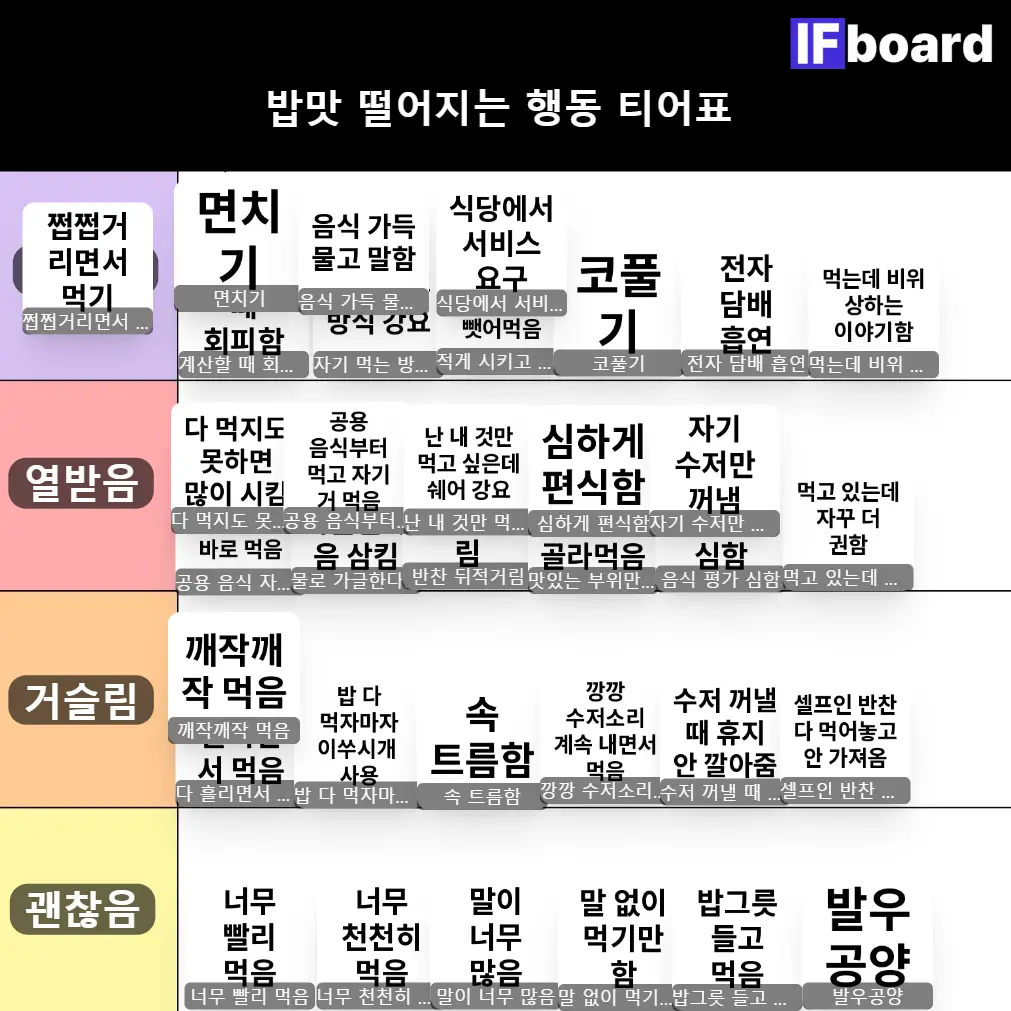 3686 댓글 이미지