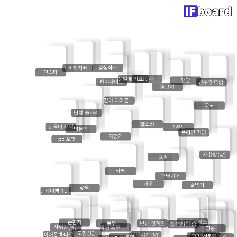 2525 댓글 이미지