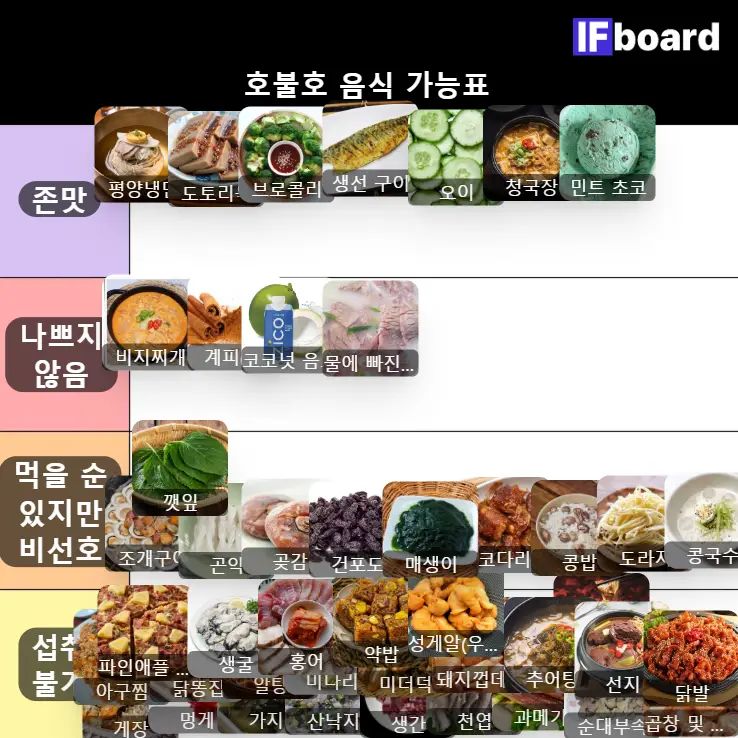 4277 댓글 이미지