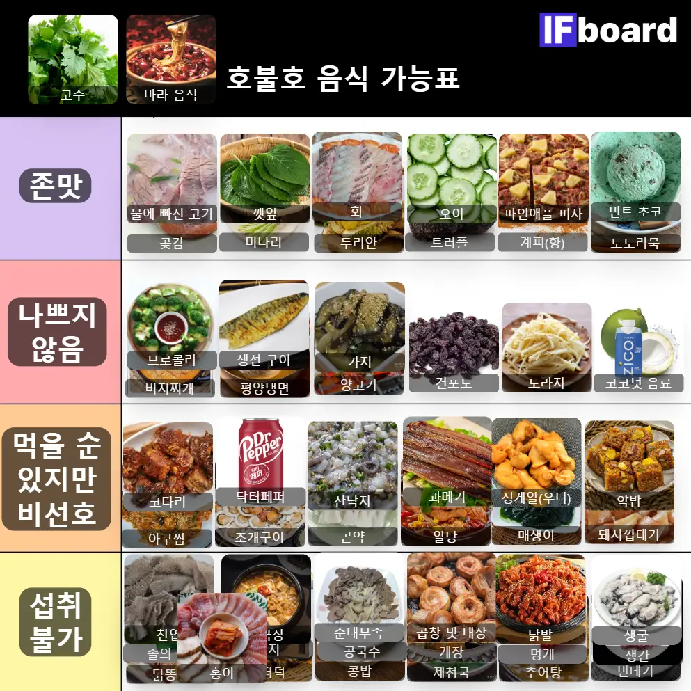 5559 댓글 이미지