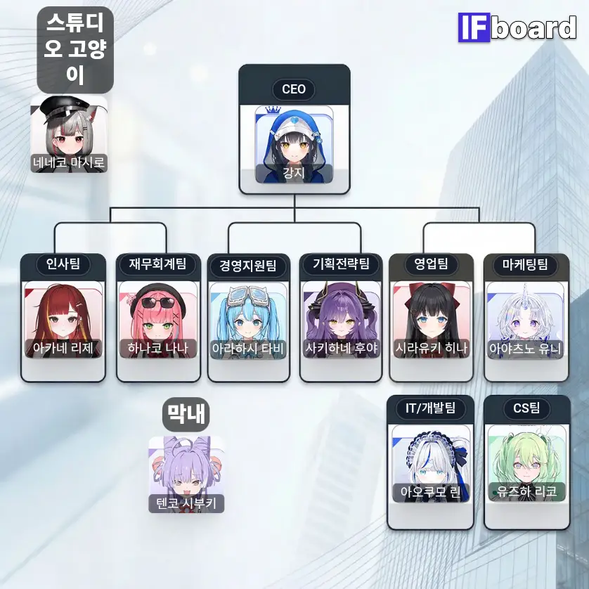 5783 댓글 이미지