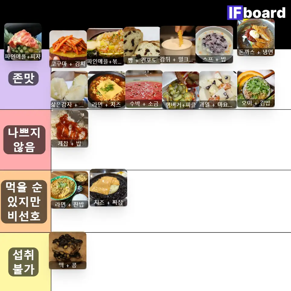 5377 댓글 이미지