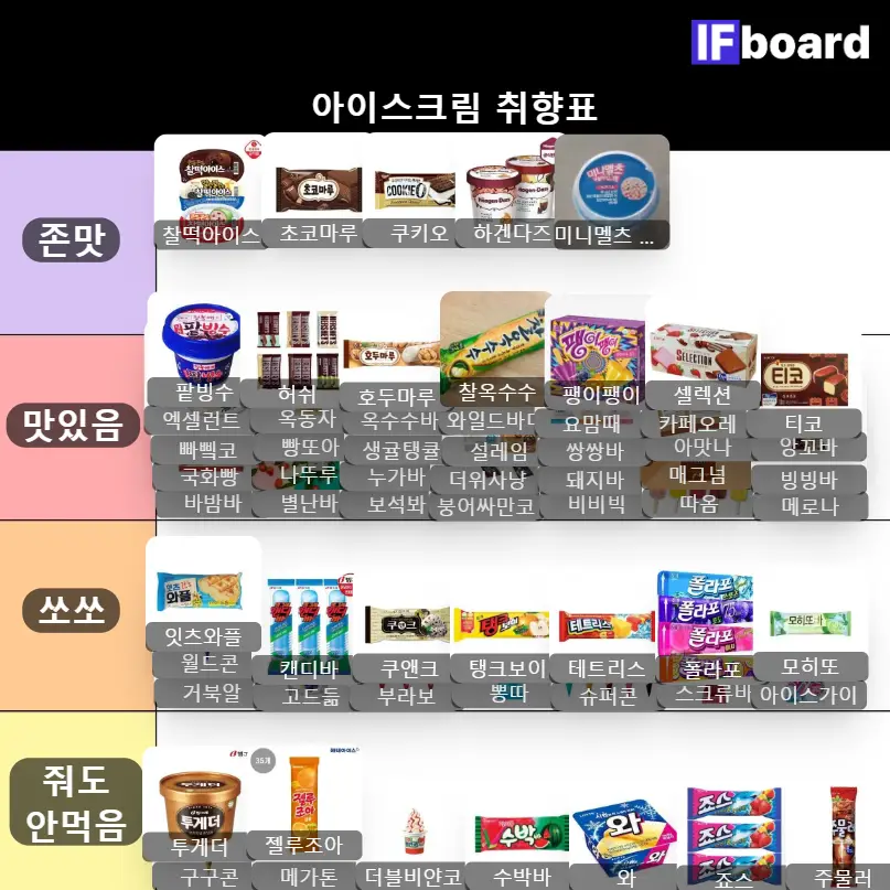 5708 댓글 이미지