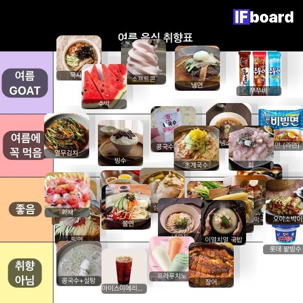 5673 댓글 이미지