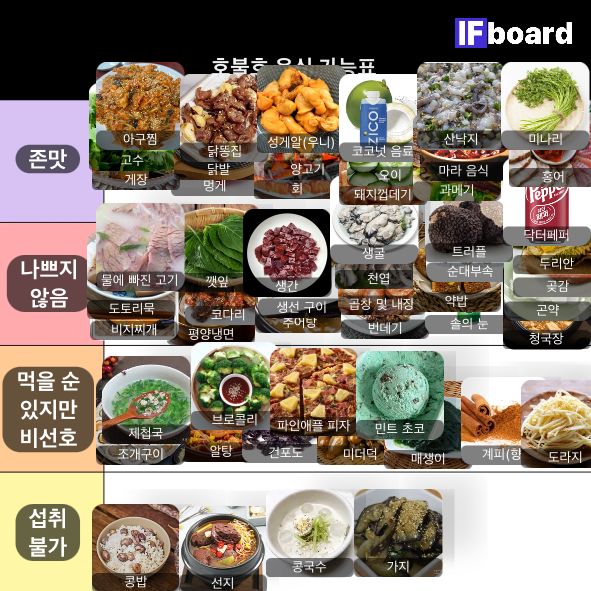 5300 댓글 이미지