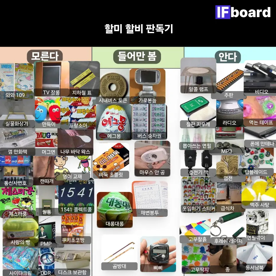 5751 댓글 이미지