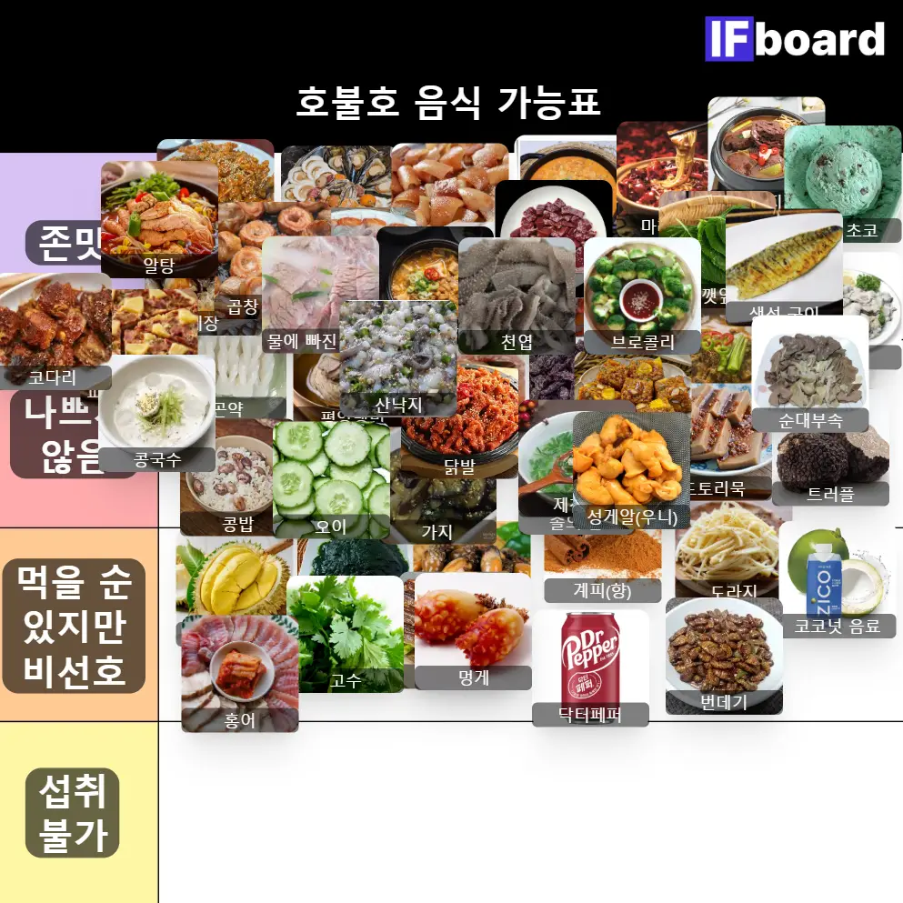 5981 댓글 이미지