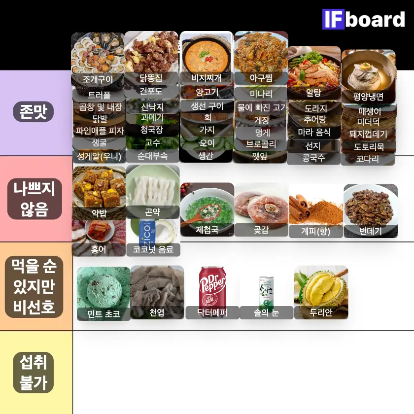 5321 댓글 이미지