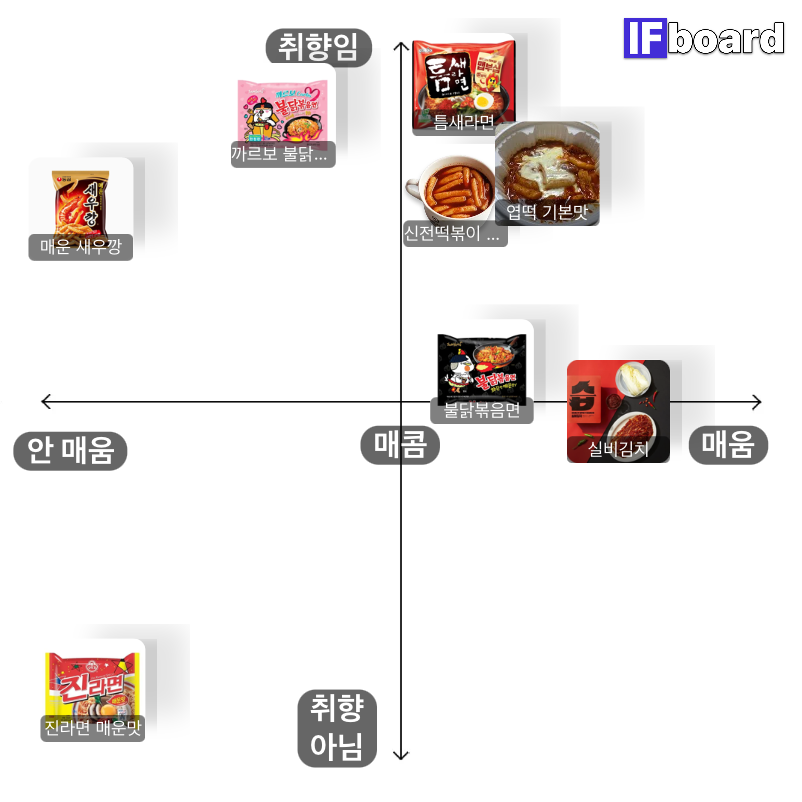 788235 댓글 이미지