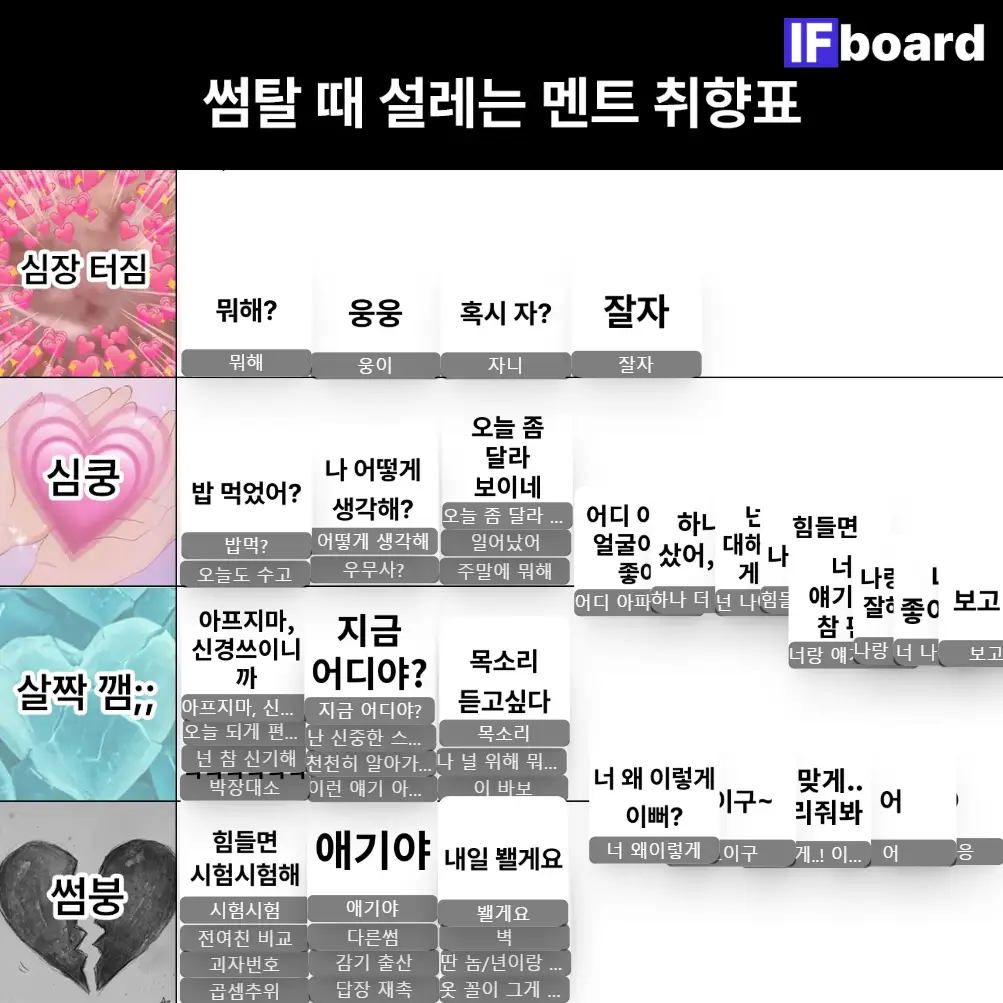 5285 댓글 이미지
