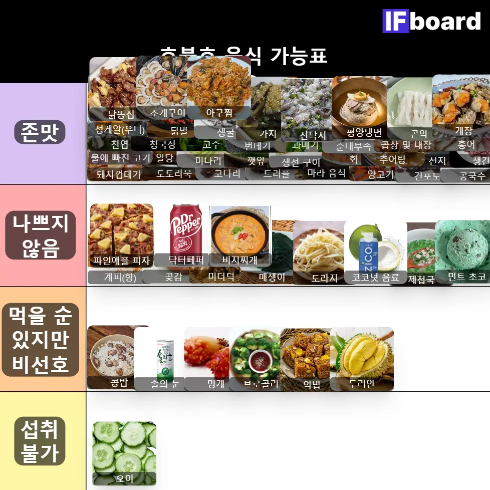 5261 댓글 이미지