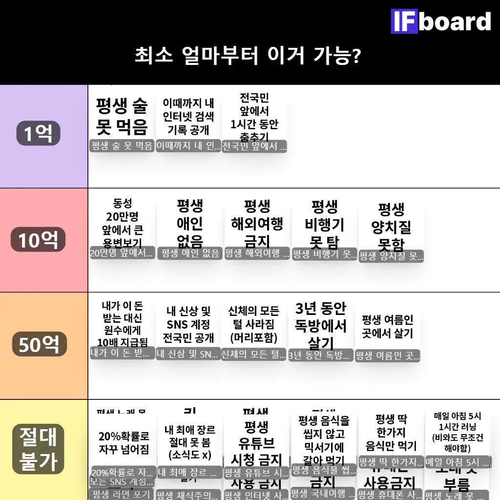 5949 댓글 이미지