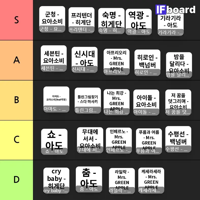 5435 댓글 이미지