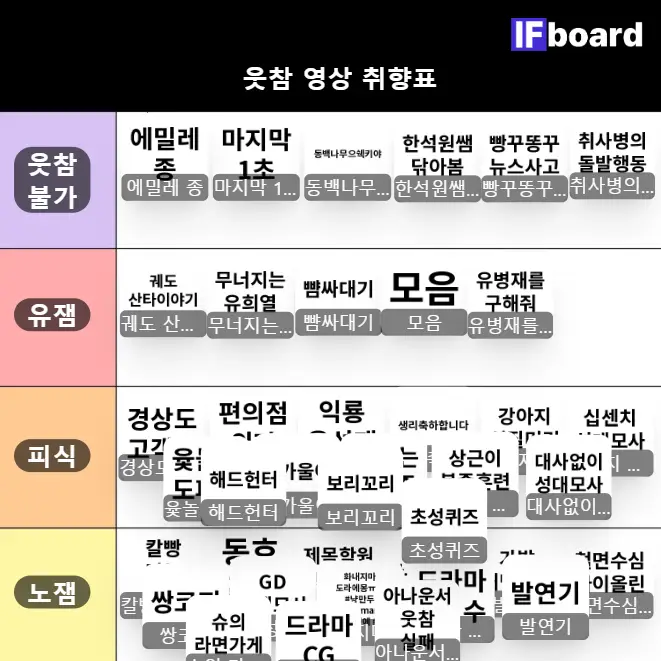 5555 댓글 이미지