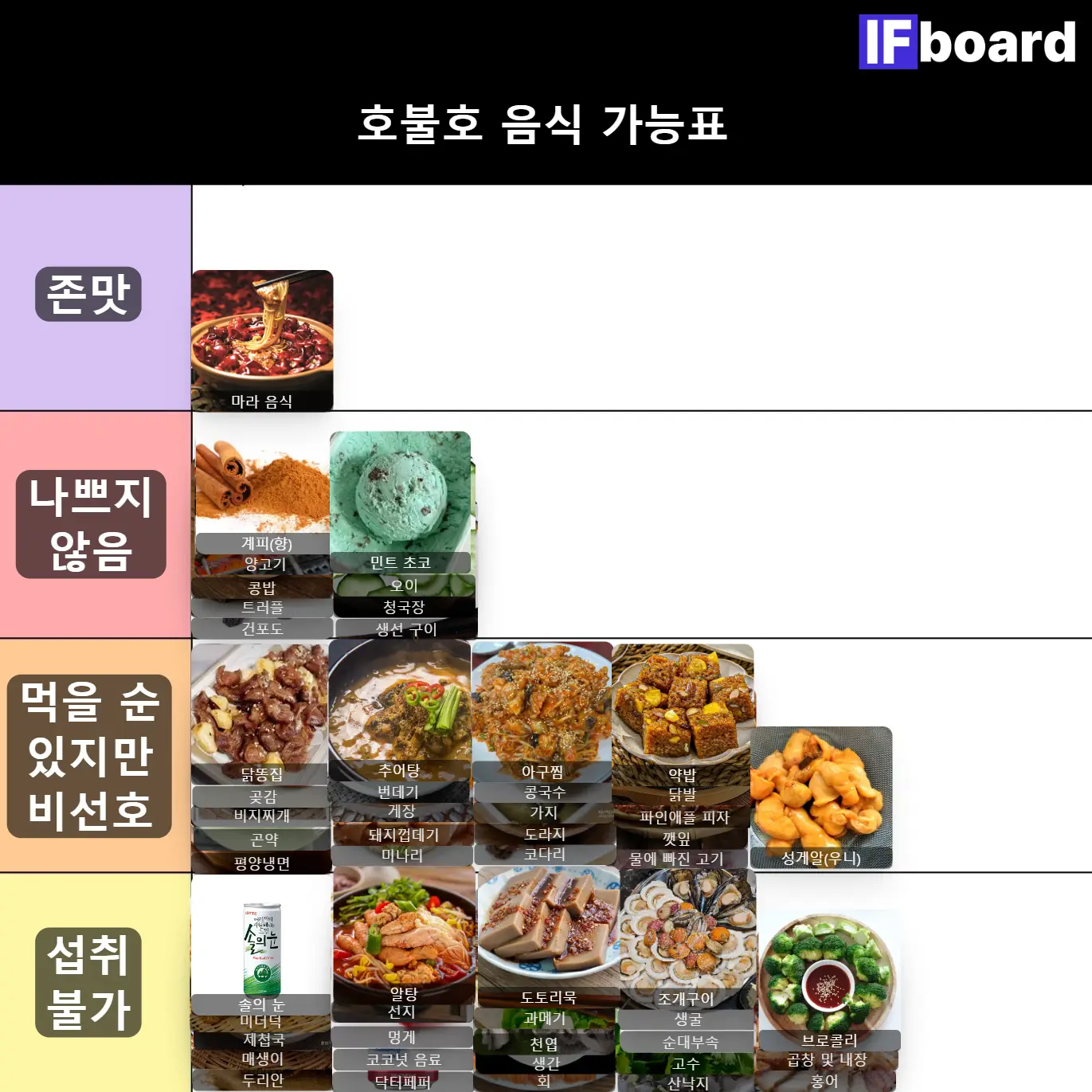 5311 댓글 이미지