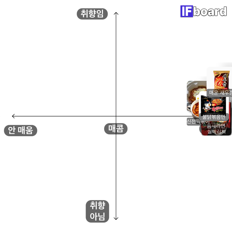 787165 댓글 이미지