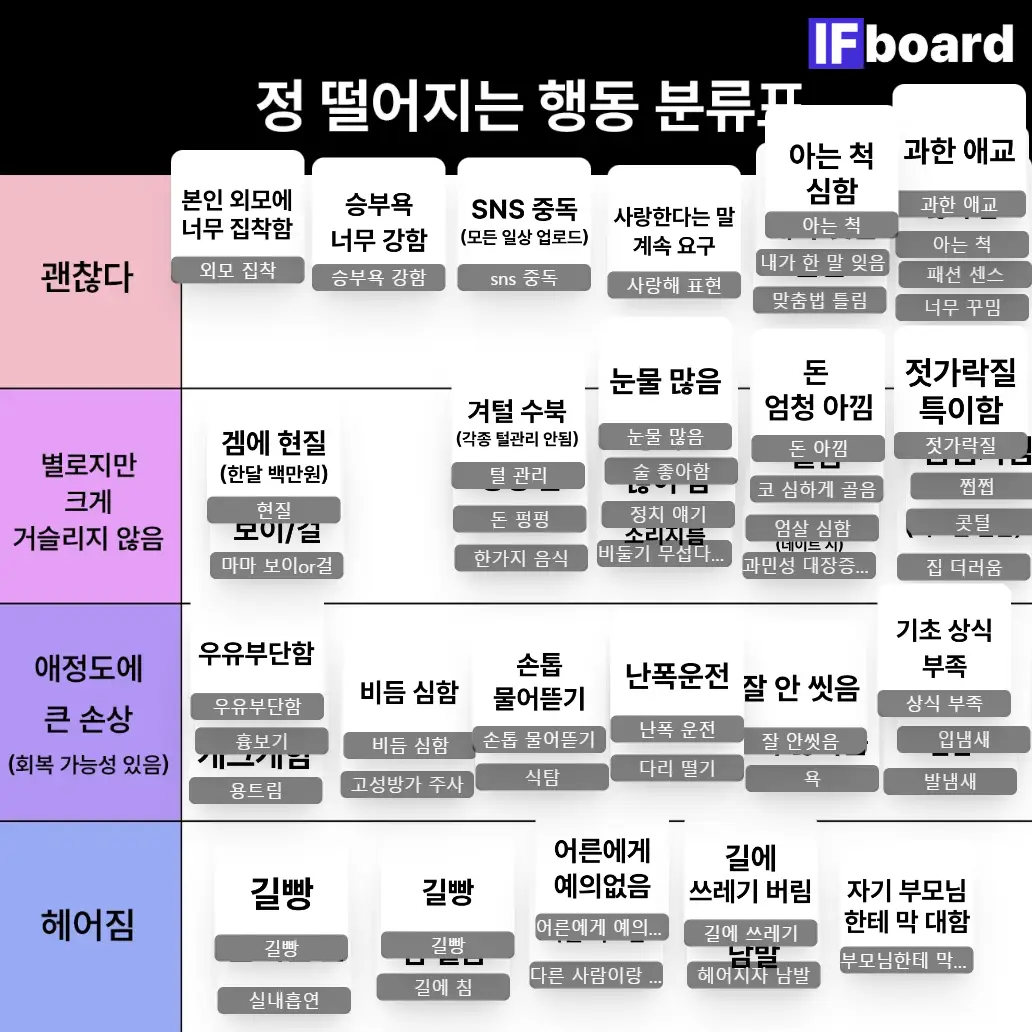 5439 댓글 이미지
