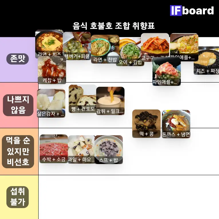 789718 댓글 이미지