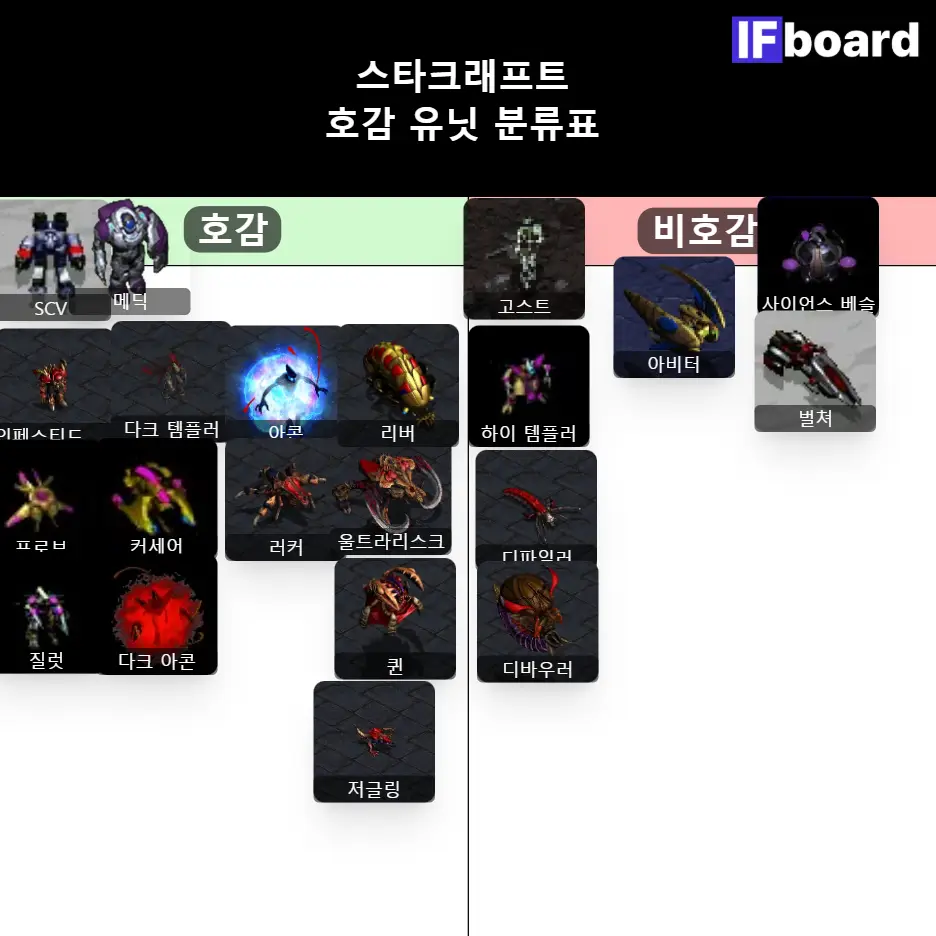 83872 댓글 이미지
