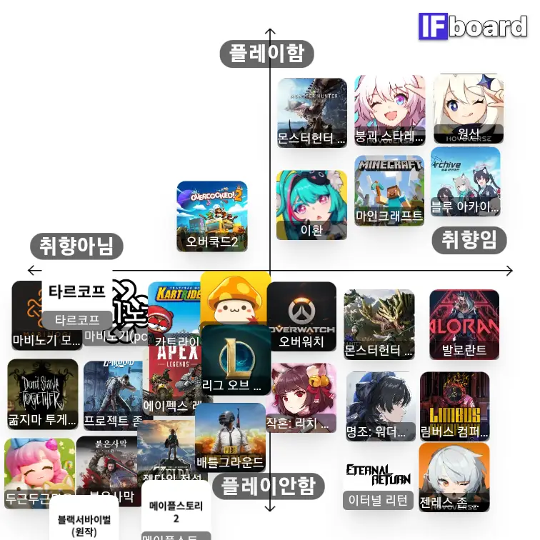 791108 댓글 이미지