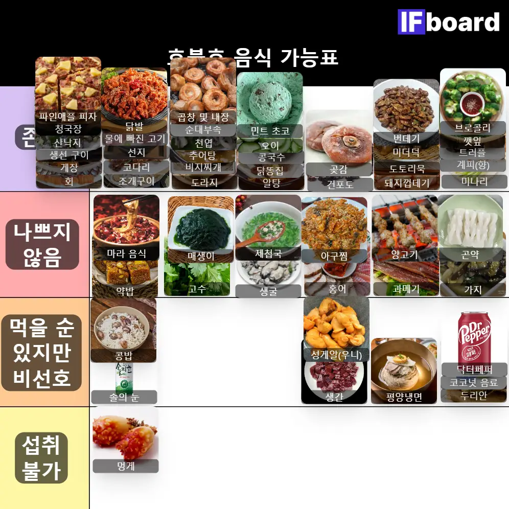 5992 댓글 이미지