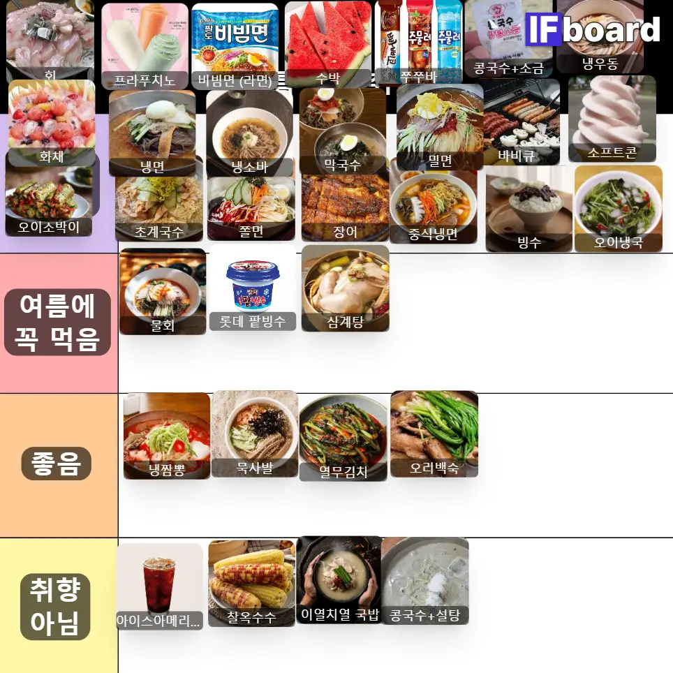 5376 댓글 이미지