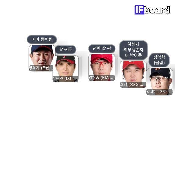 780672 댓글 이미지