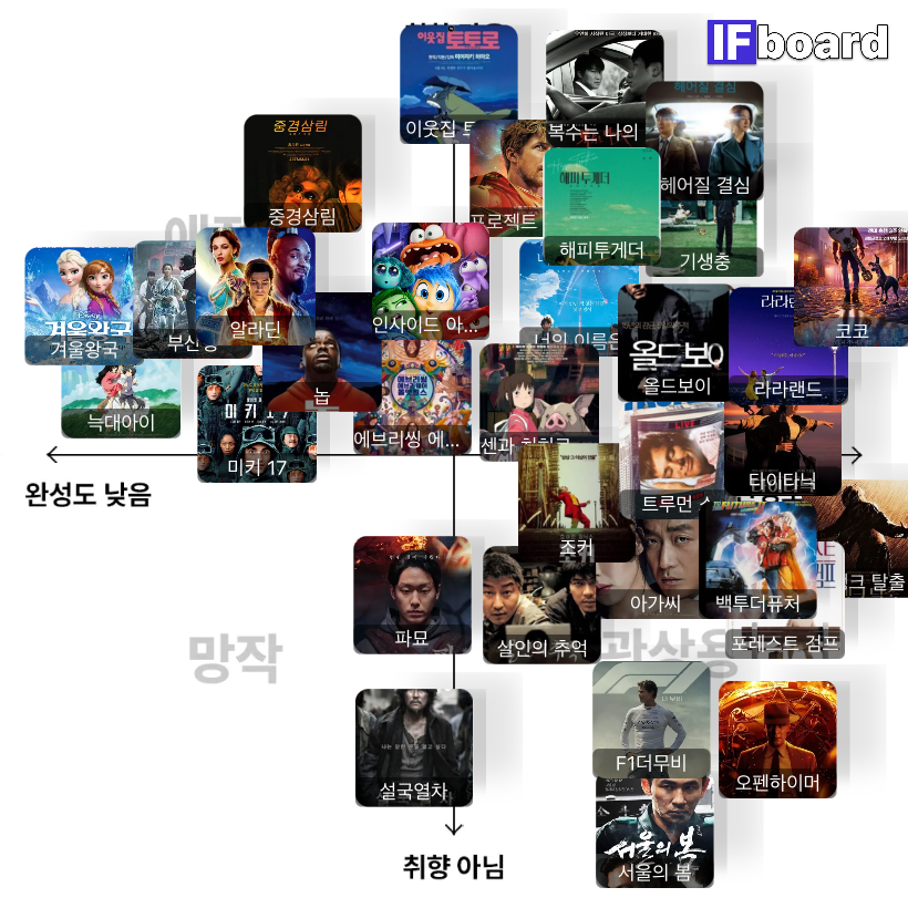 787021 댓글 이미지