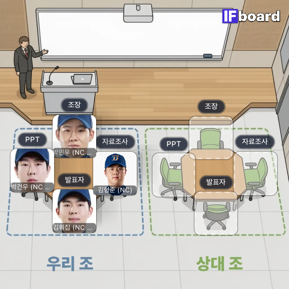 779634 댓글 이미지