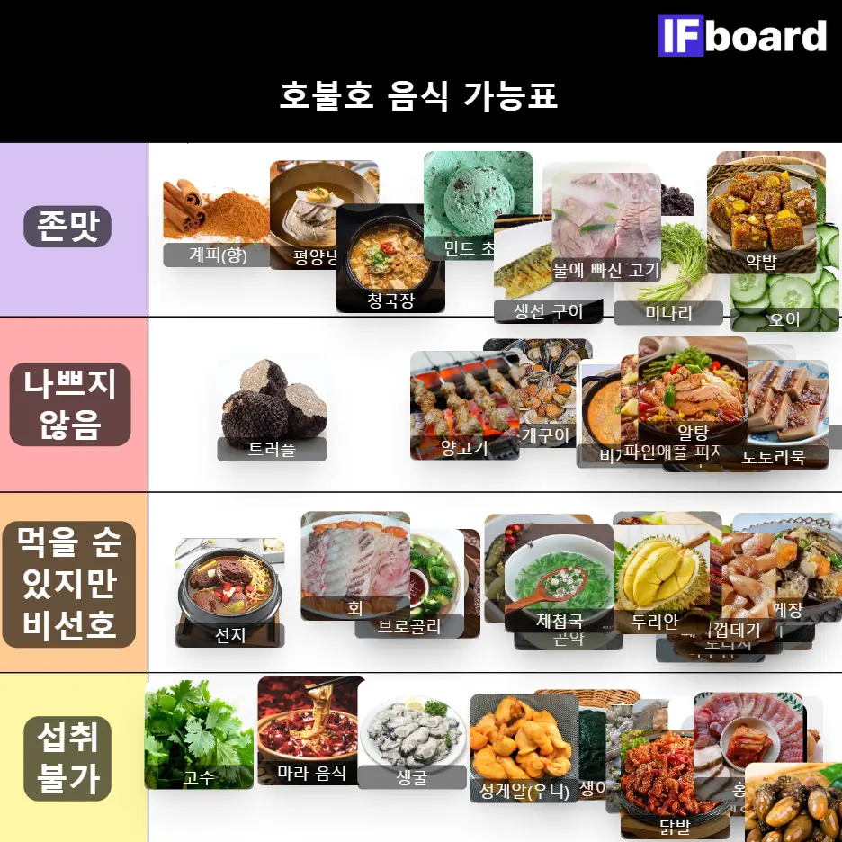 5977 댓글 이미지