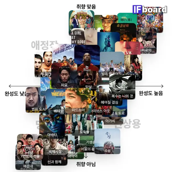 5907 댓글 이미지
