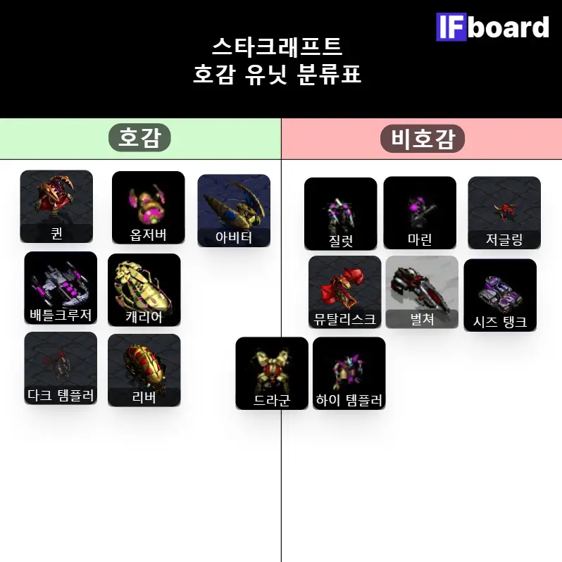 5419 댓글 이미지