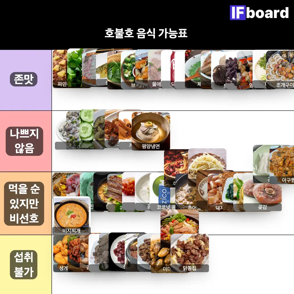 83935 댓글 이미지