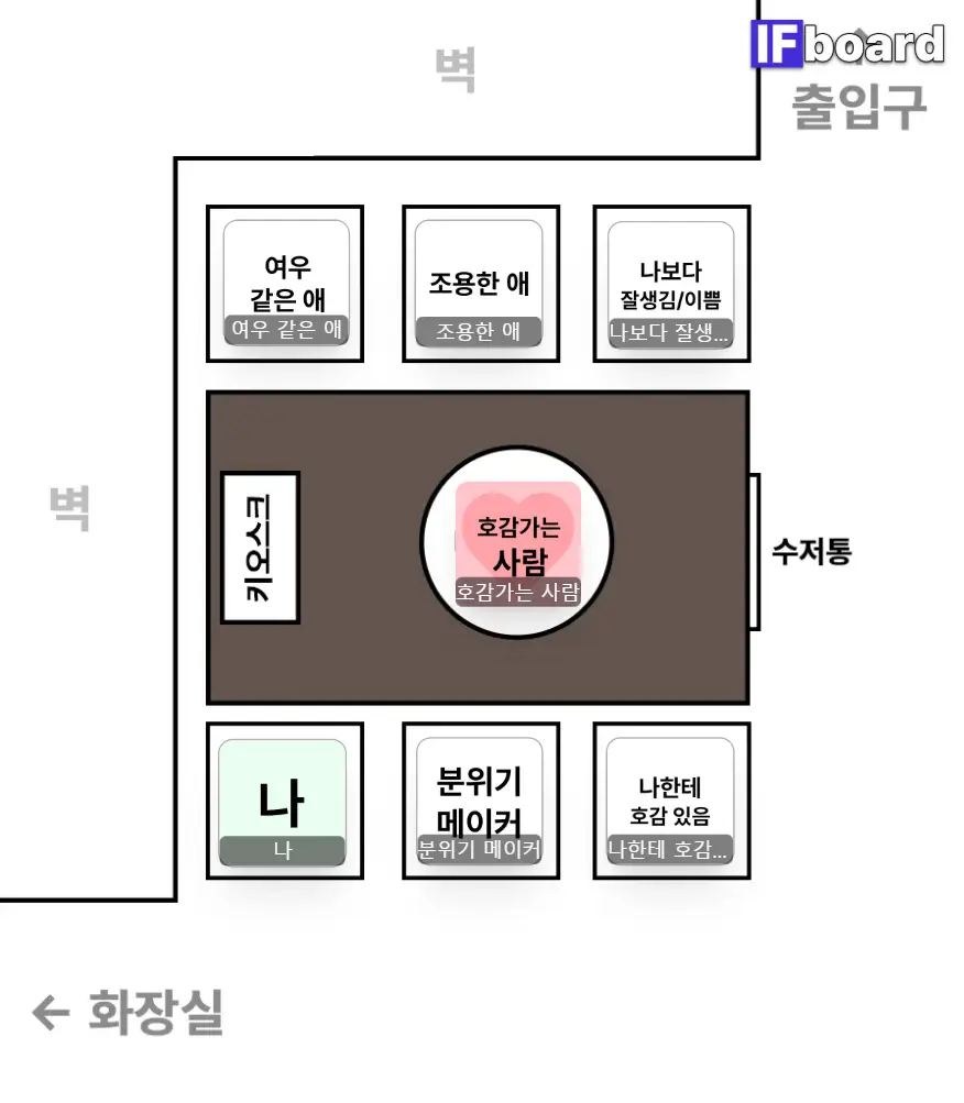5293 댓글 이미지