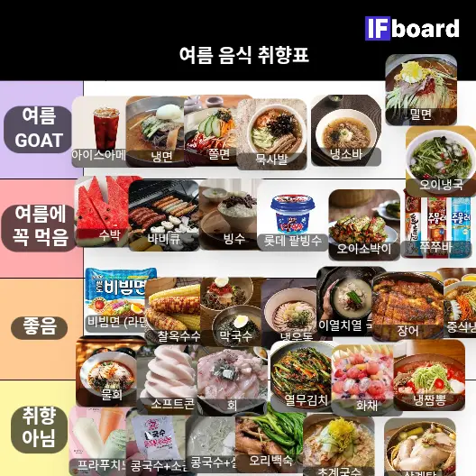 5722 댓글 이미지