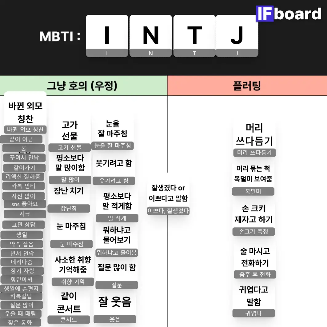5325 댓글 이미지