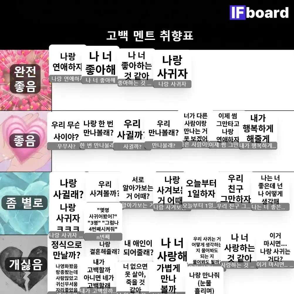 5304 댓글 이미지