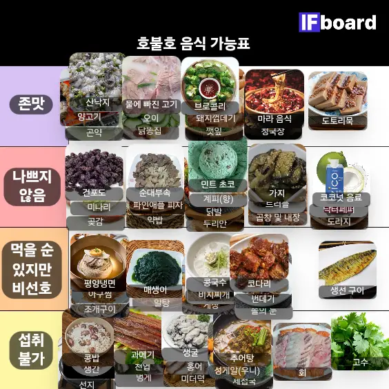 5238 댓글 이미지