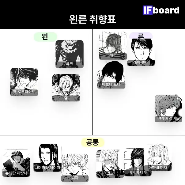 791125 댓글 이미지