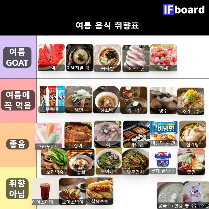 5737 댓글 이미지