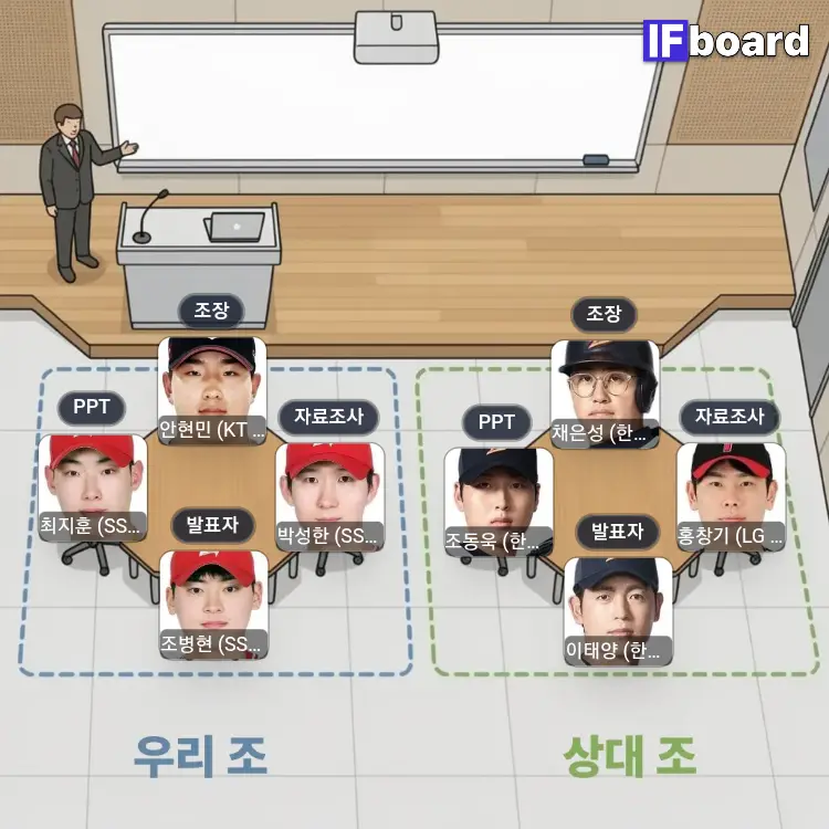 85304 댓글 이미지