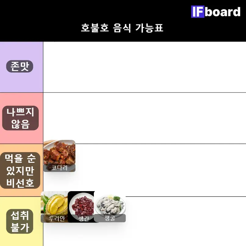 5711 댓글 이미지