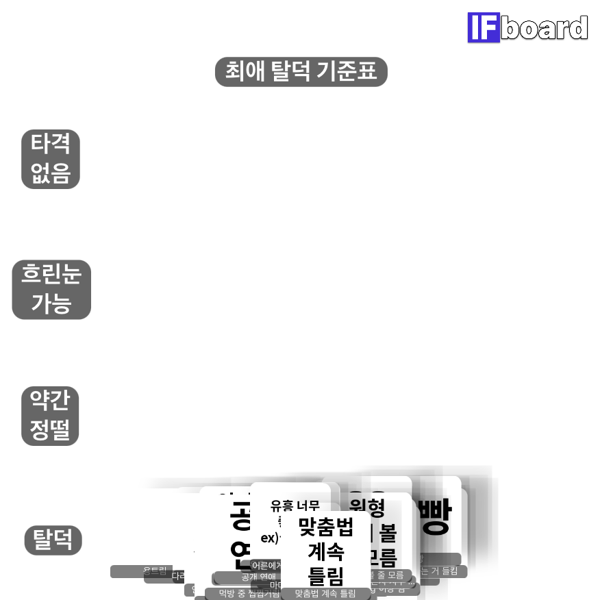 5608 댓글 이미지