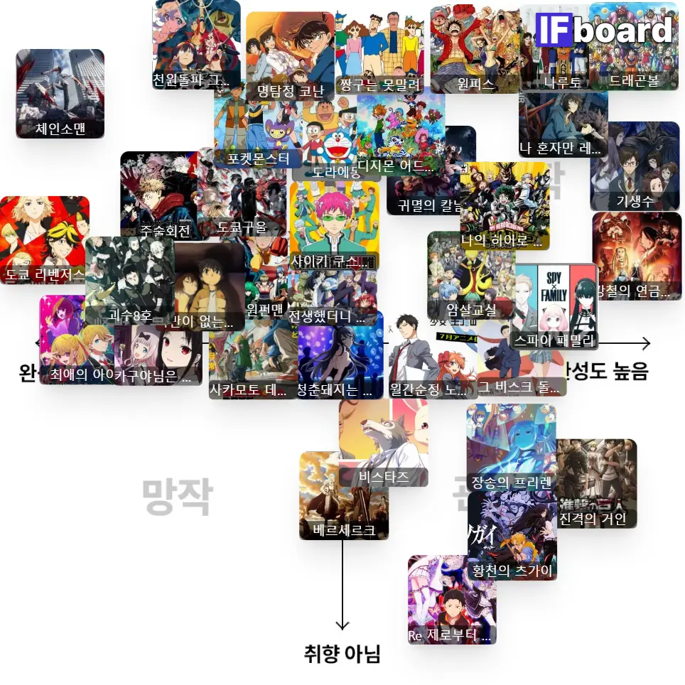 5571 댓글 이미지