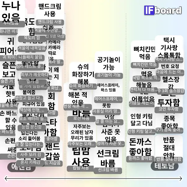 5438 댓글 이미지