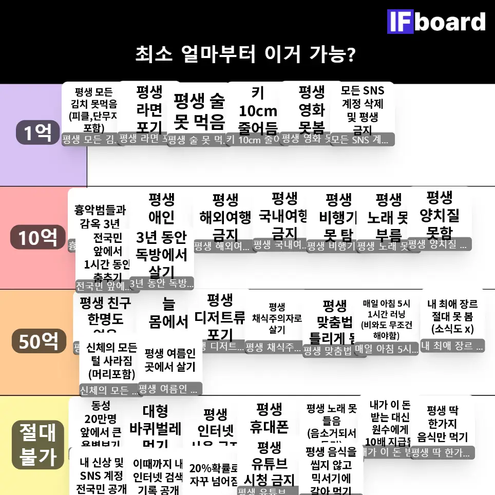 791666 댓글 이미지